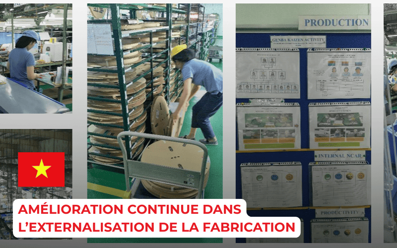 Amélioration continue dans l’externalisation de la fabrication
