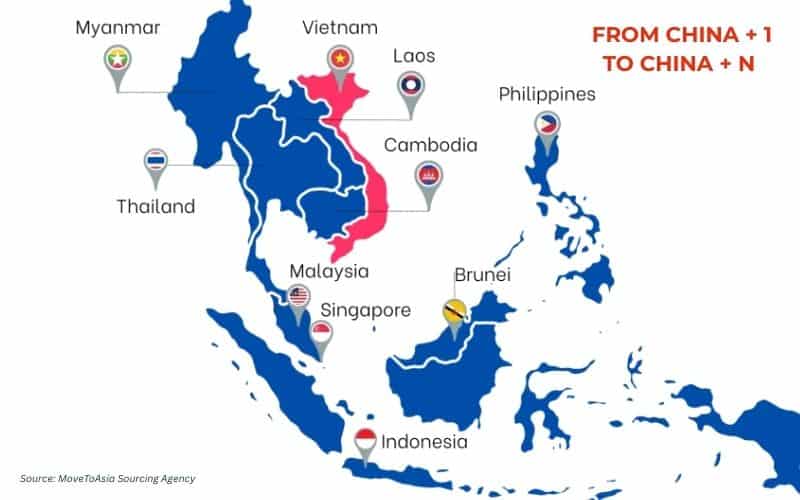 Alternative Manufacturing Countries and the Multi-Hub Model